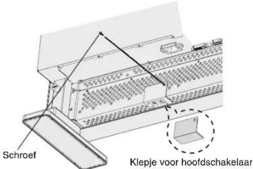 NEC MultiSync LCD3210 - Voorkomen dat de hoofdschakelaar wordt omgezet - 1