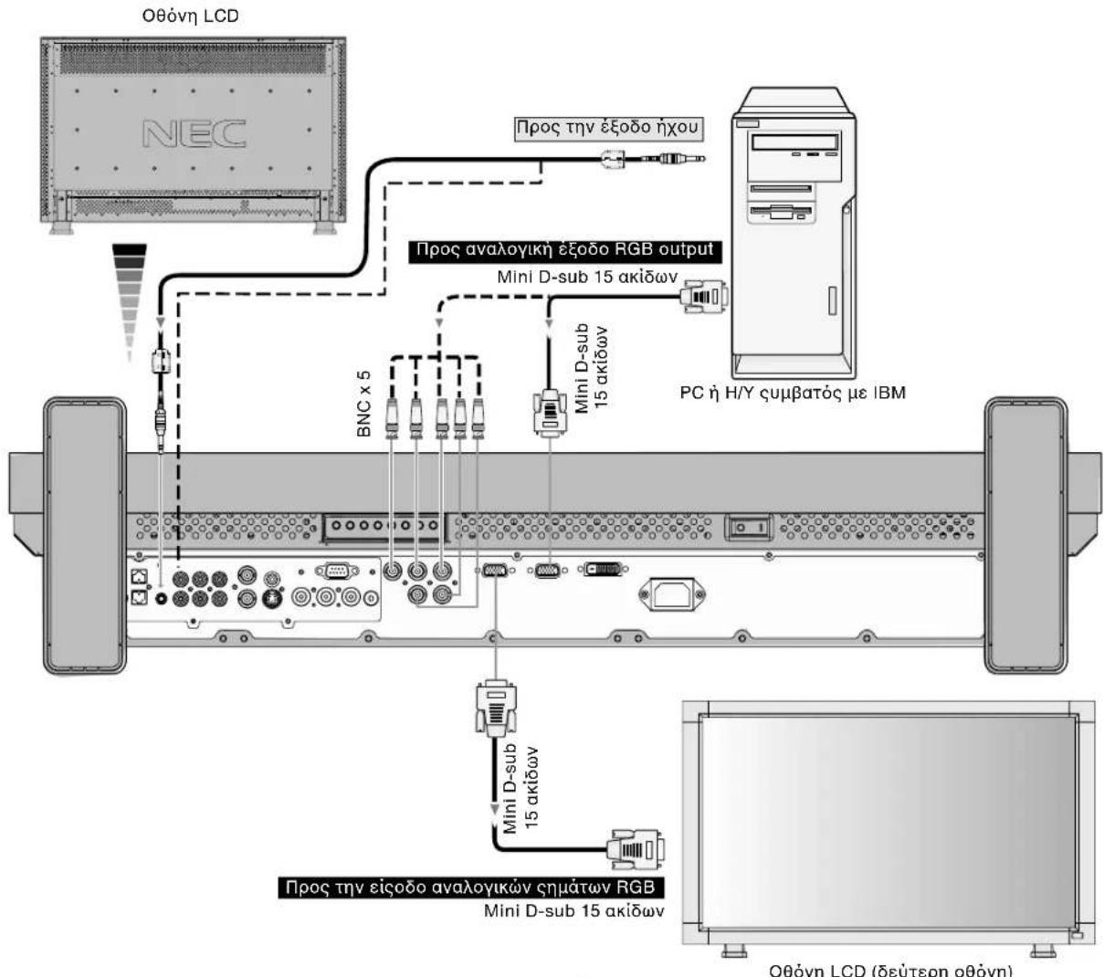 NEC MultiSync LCD3210 - Σύνδεση της Οθόνης LCD σε Ηλεκτρονικό Υπολογιστή (PC) - 1