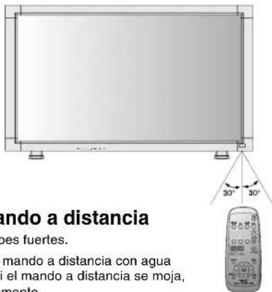 NEC MultiSync LCD3210 - Funcionamiento del mando a distancia - 1