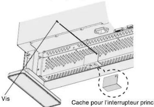 NEC MultiSync LCD3210 - Pour éviter le changement de l'interrupteur principal d'alimentation - 1