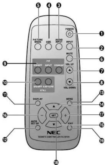 NEC MultiSync LCD3210 - Télécommande sans-fil - 1