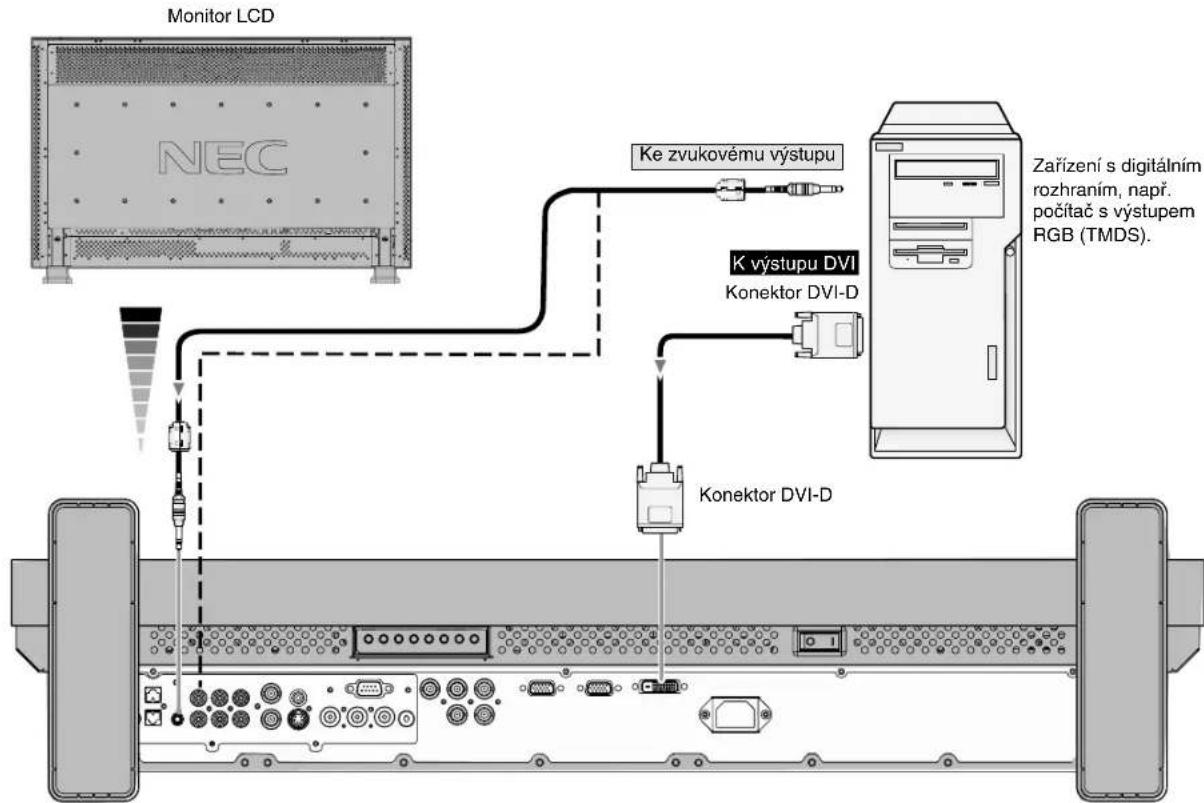 NEC MultiSync LCD3210 - Připojení monitoru LCD k počítači pomocí digitálního výstupu - 1
