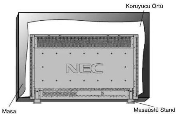 NEC MultiSync LCD3210 - Ekran yere gelecek şekilde yatırım - 1