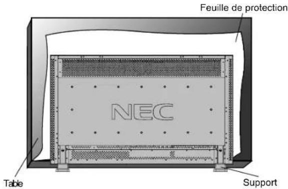 NEC MultiSync LCD3210 - Placement de l'écran face vers le bas - 1