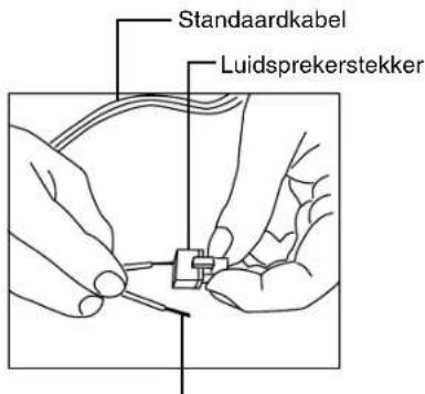 NEC MultiSync LCD3210 - Bij gebruik van externe luidsprekers - 2