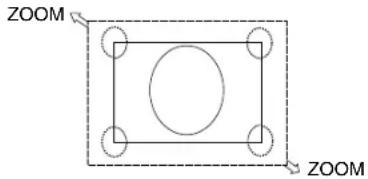 NEC MultiSync LCD3210 - ZOOM - 1