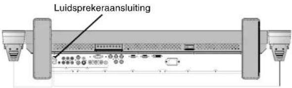 NEC MultiSync LCD3210 - Informazioni OSM - 1