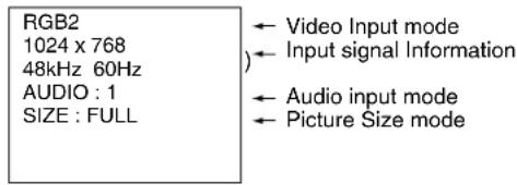 NEC MultiSync LCD3210 - Information OSM - 1