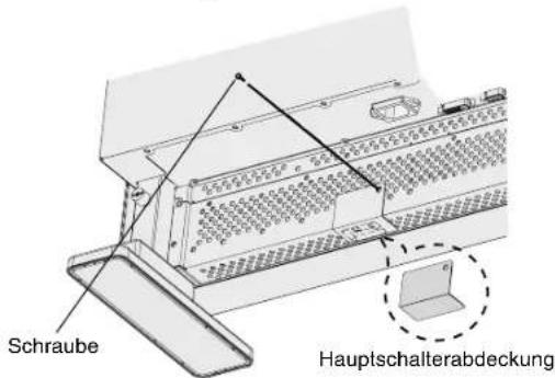 NEC MultiSync LCD3210 - So verhindern Sie eine unerwünschte Betätigung des Hauptschalters - 1