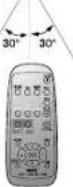 NEC MultiSync LCD3210 - ⑥ Przycisk MUTE (WYCISZANIE) - 1