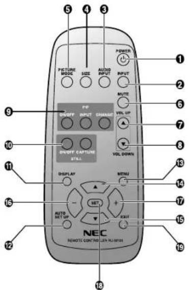 NEC MultiSync LCD3210 - Wireless Remote Control - 1