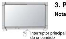 NEC MultiSync LCD3210 - Utilizando el mando a distancia. - 1