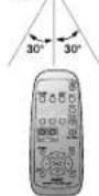 NEC MultiSync LCD3210 - дистанционного управления - 1