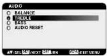 NEC MultiSync LCD3210 - OSM (On-Screen-Manager) Controls - 45