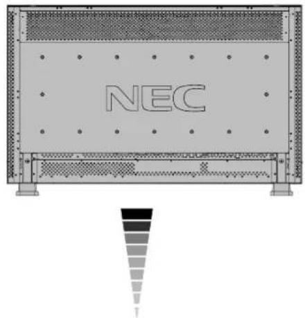 NEC MultiSync LCD3210 - Πίνακας Ακροδεκτών - 1