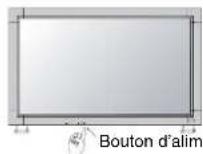 NEC MultiSync LCD3210 - Modes MARCHE et ARRÊT - 1