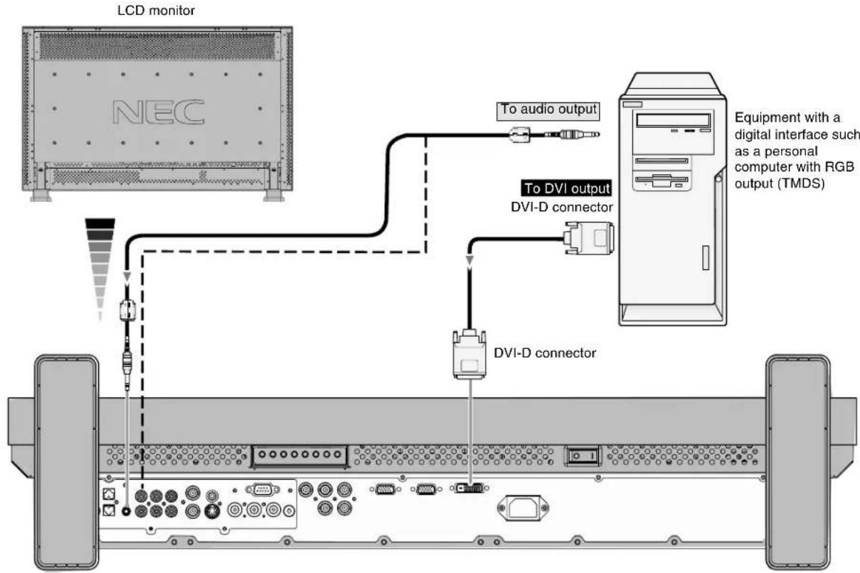NEC MultiSync LCD3210 - Connect the LCD Monitor to a Computer with a Digital Output - 1