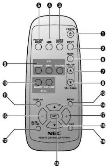 NEC MultiSync LCD3210 - Pilot bezprzewodowy - 1