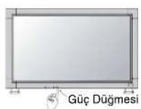 NEC MultiSync LCD3210 - Power ON - OFF (Güç AÇIK ve KAPALI) Modları - 1