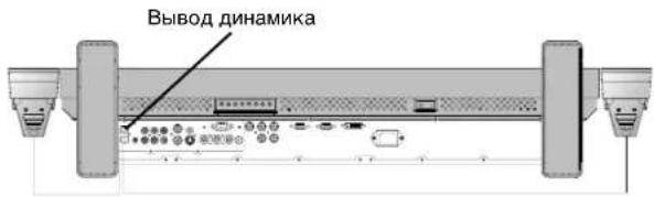 NEC MultiSync LCD3210 - Обращение с пультом - 1