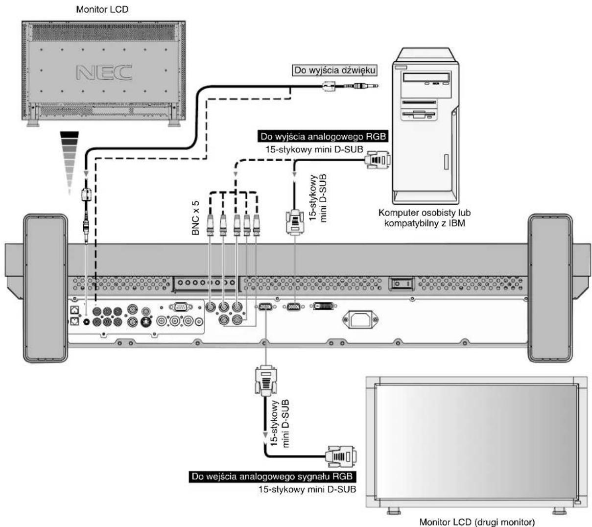 NEC MultiSync LCD3210 - Podłącz monitor LCD do komputera osobistego - 1