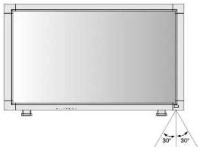 NEC MultiSync LCD3210 - Distance d'utilisation de la télécommande - 1