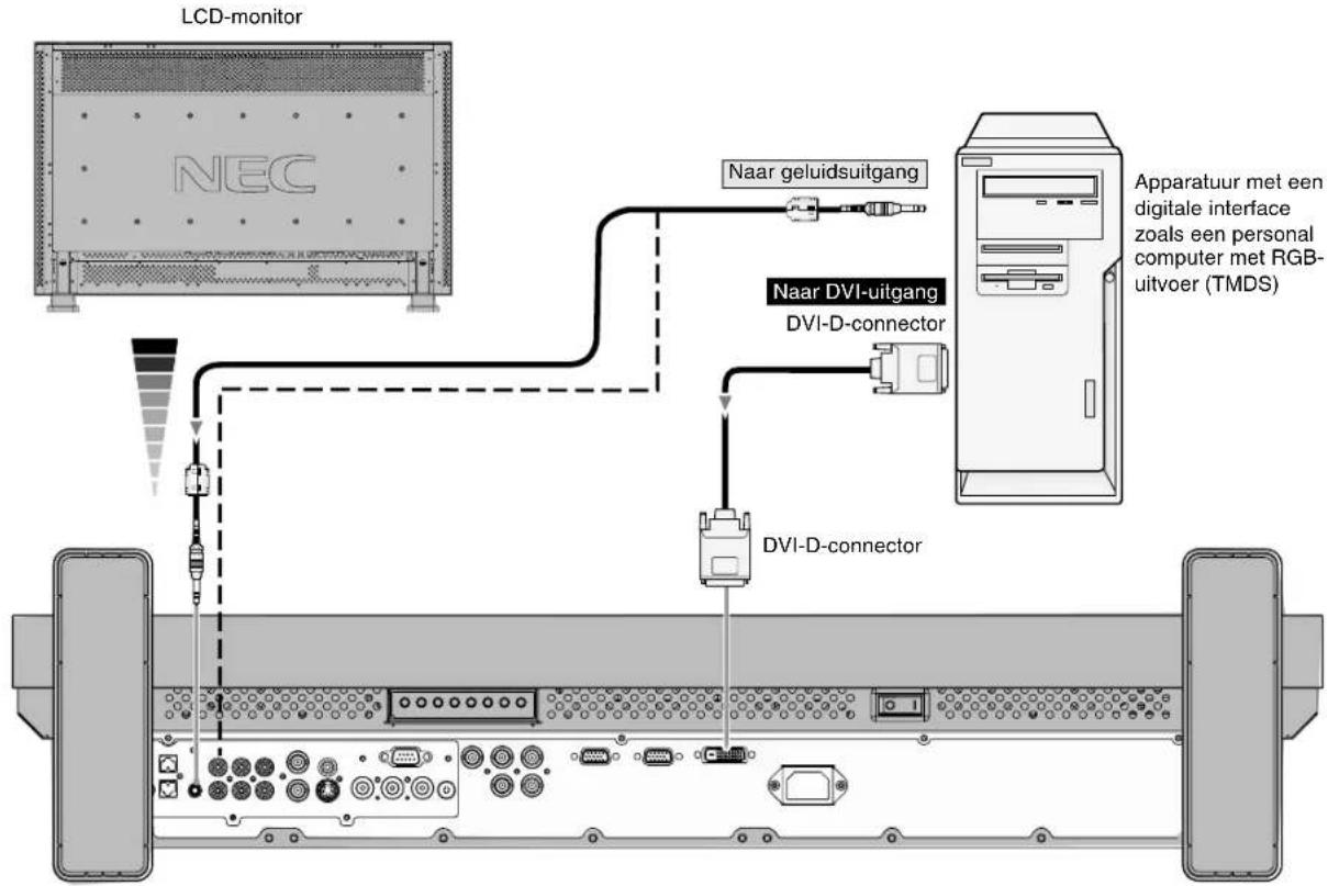 NEC MultiSync LCD3210 - De LCD-monitor aansluiten op een computer met digitale uitvoer - 1