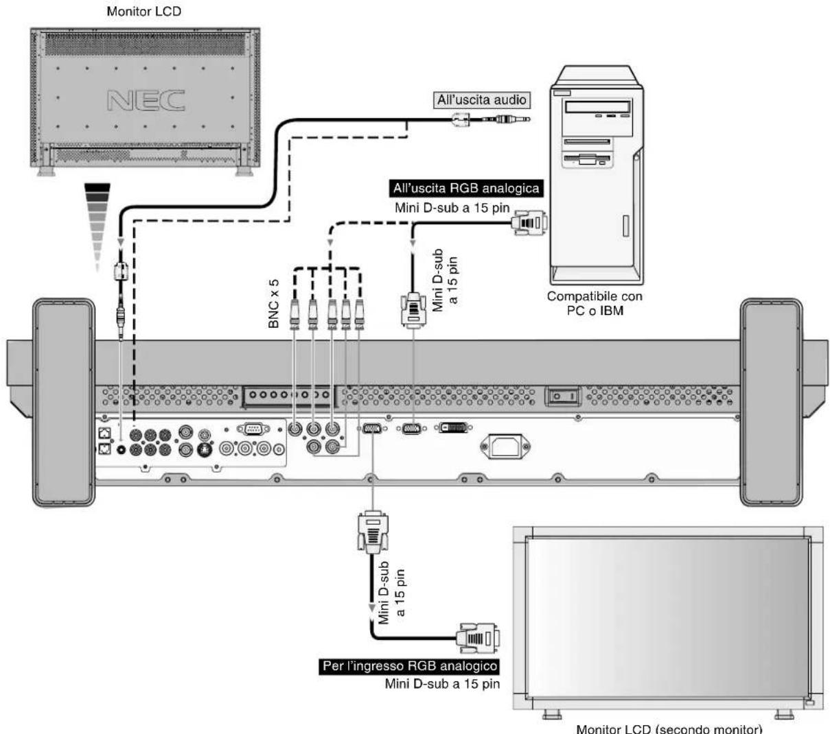 NEC MultiSync LCD3210 - Collegamento del monitor LCD al PC - 1