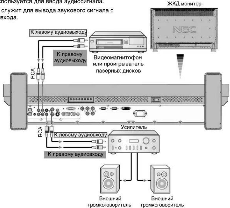 NEC MultiSync LCD3210 - Подсоединение ЖКД монитора к стереоусилителю - 1