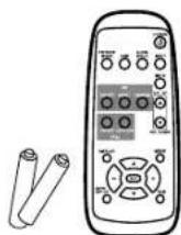 NEC MultiSync LCD3210 - Contents - 12