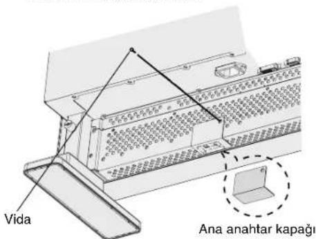 NEC MultiSync LCD3210 - Ana güç anahtarının değiştirilmesini önlemek - 1