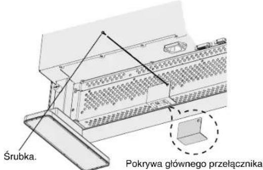 NEC MultiSync LCD3210 - Uniemożliwianie zmiany stanu głównego wyłącznika zasilania - 1