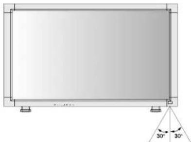 NEC MultiSync LCD3210 - Provozní dosah dálkového ovladače - 1