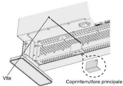 NEC MultiSync LCD3210 - Come evitare che l'interruttore principale di alimentazione venga modificato - 1