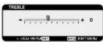 NEC MultiSync LCD3210 - OSM (On-Screen-Manager) Controls - 46