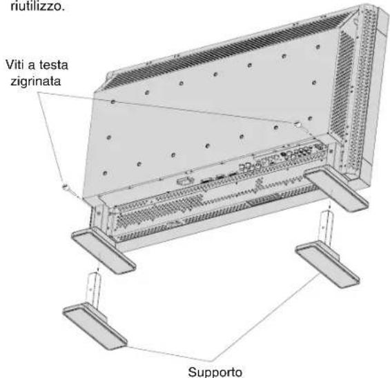 NEC MultiSync LCD3210 - Rimozione del supporto - 1