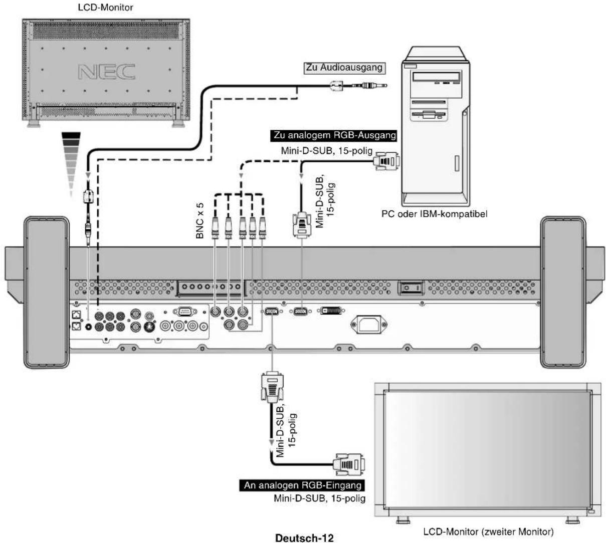 NEC MultiSync LCD3210 - Anschluss des LCD-Monitors an einen Computer - 1