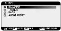 NEC MultiSync LCD3210 - OSM (On-Screen-Manager) Controls - 43
