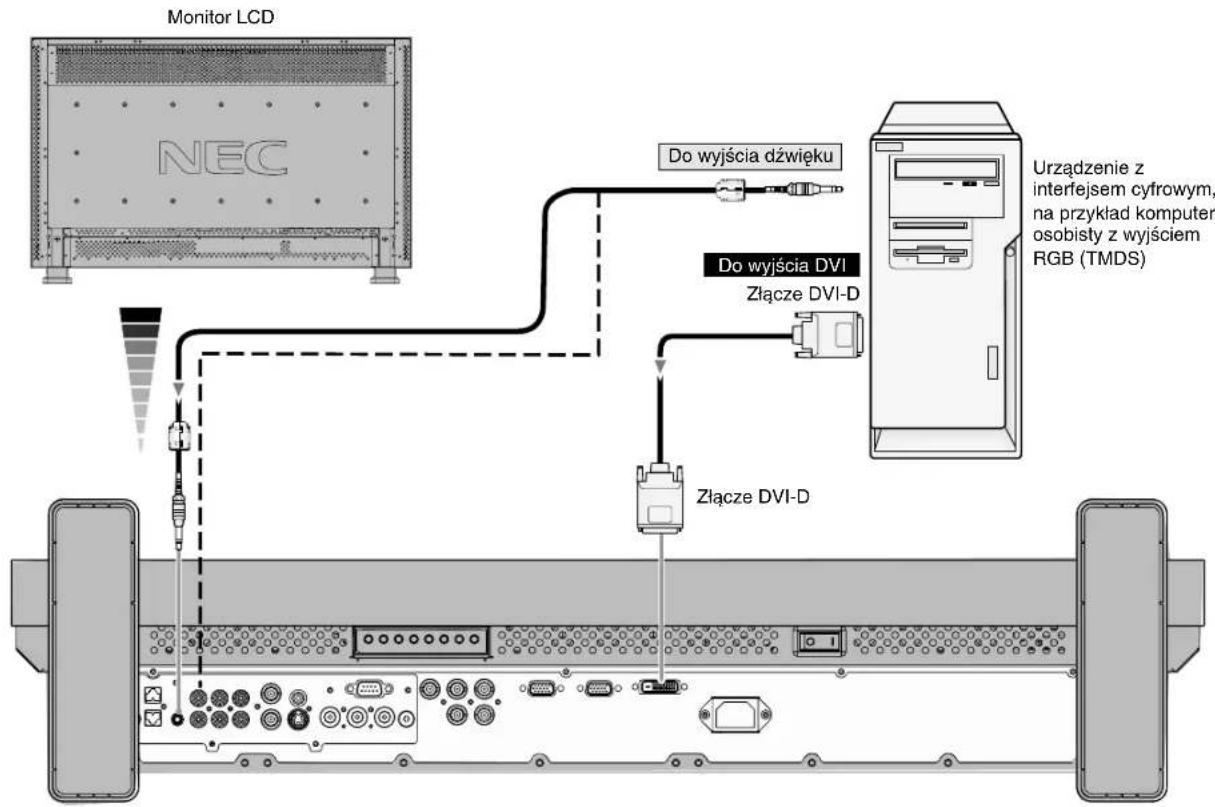 NEC MultiSync LCD3210 - Podłącz monitor LCD do komputera z wyjściem cyfrowym - 1