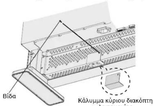 NEC MultiSync LCD3210 - Για να αποτρέψετε αλλαγή της θέσης του κύριου διακόπτη λειτουργίας - 1