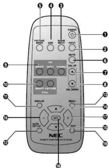 NEC MultiSync LCD3210 - Беспроводной пульт дистанционного управления - 1