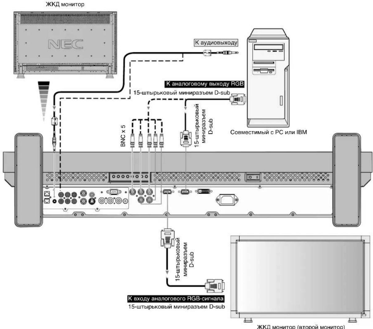 NEC MultiSync LCD3210 - Подсоединение ЖКД монитора к персональному компьютеру - 1