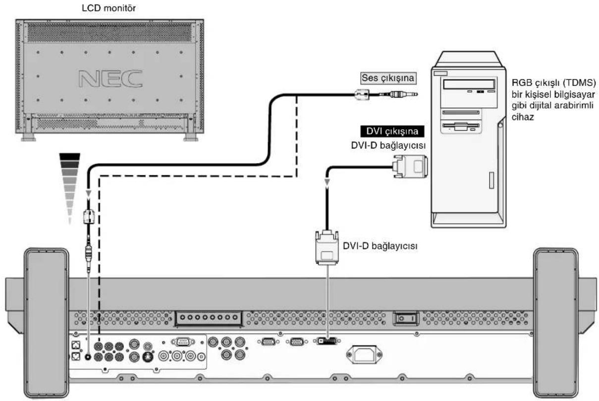 NEC MultiSync LCD3210 - LCD Monitörü Dijital Çıkışı olan bir Bilgisayara bağlayın - 1