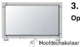NEC MultiSync LCD3210 - De afstandsbediening gebruiken - 1