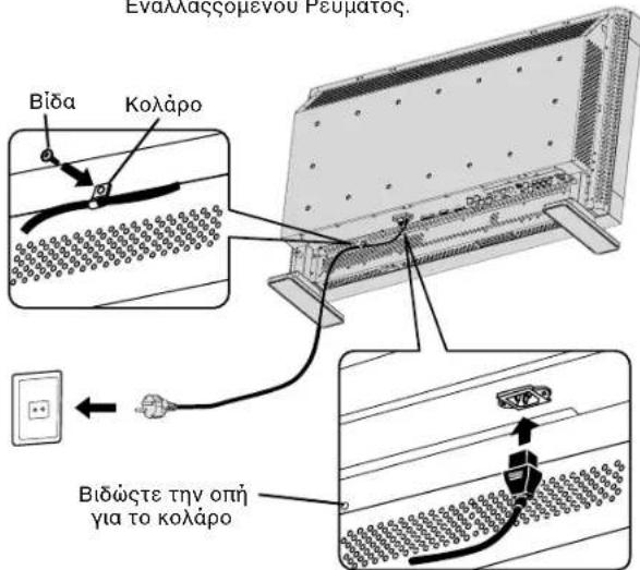 NEC MultiSync LCD3210 - Συνδέστε το παρεχόμενο καλώδιο ρεύματος - 1