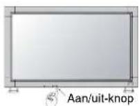 NEC MultiSync LCD3210 - Modus AAN en modus UIT - 1