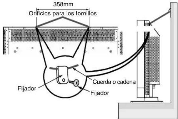 NEC MultiSync LCD3210 - Para evitar caídas - 1