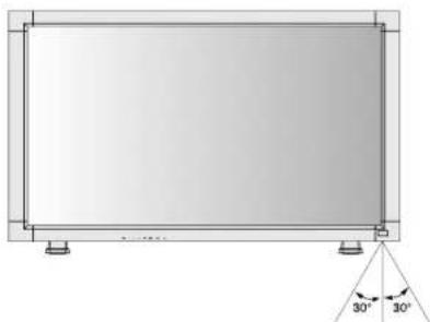 NEC MultiSync LCD3210 - Operating Range for the Remote Control - 1