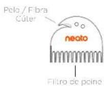Neato Robotics BotVac D80 - Contenor de sucidad y filtros - 2
