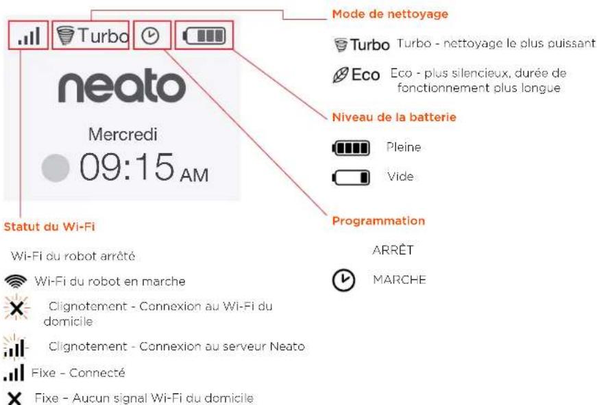 Neato Robotics BotVac D80 - ORANGE clignotant - 1